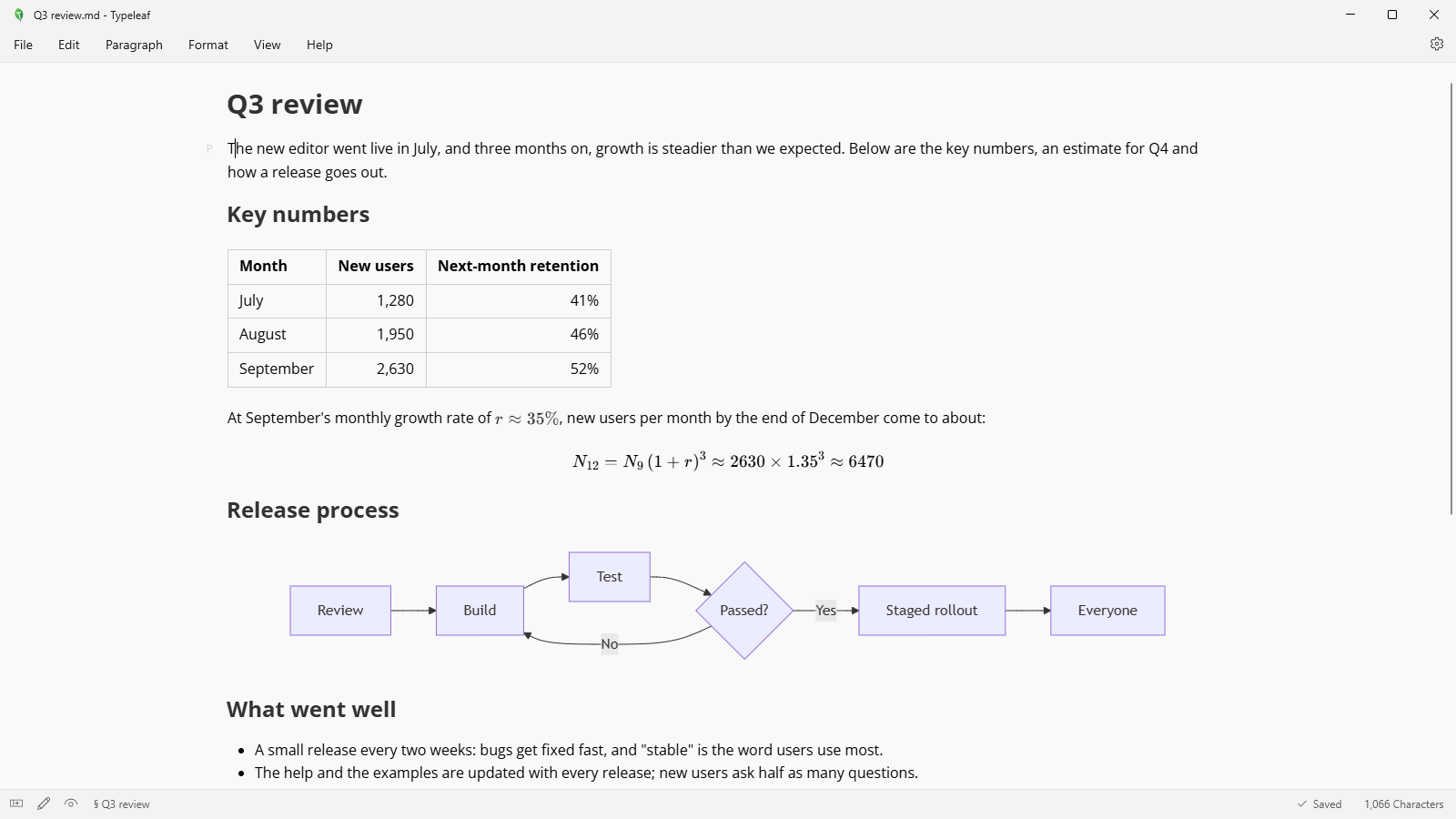 Typeleaf screenshot: Visual editing