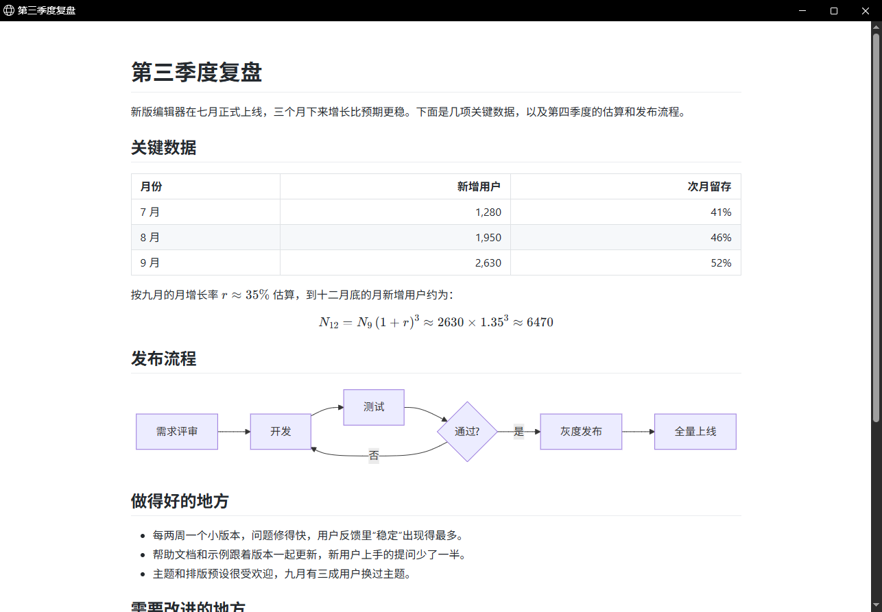 Typeleaf 截图：导出与打印