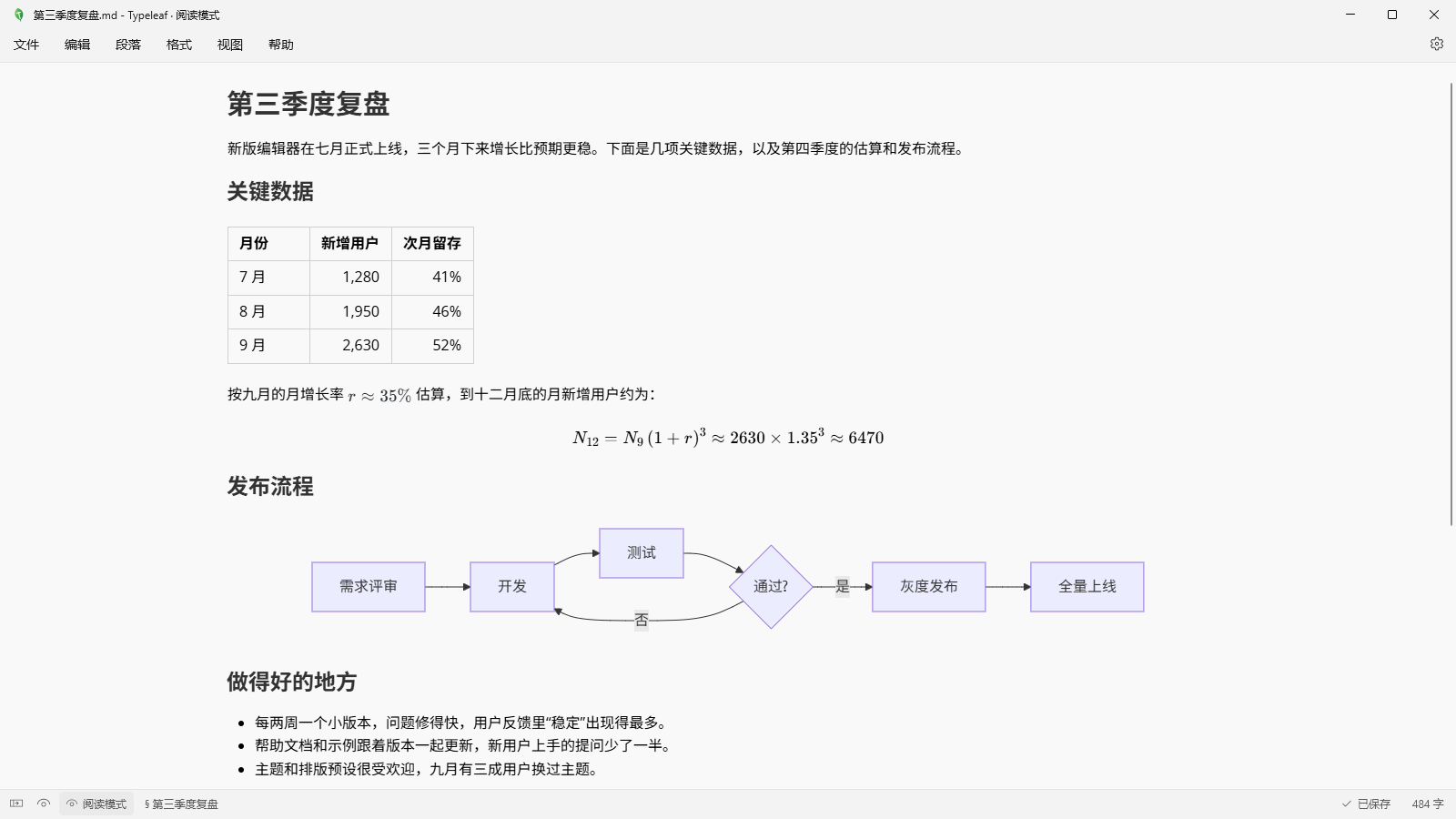 Typeleaf 截图：阅读模式